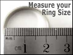 O Ring Size Chart Australia